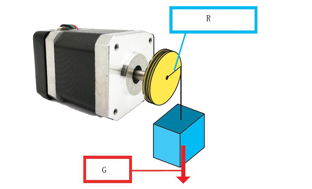 What parameters do you need to know when choosing a stepper motor?