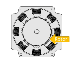 <h6>Why does the stepper motor vibrate?</h6>