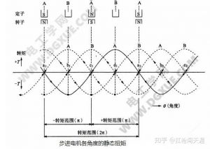 v2-0e247f2070dff41e79e3d634c2606fb4_r-300×213