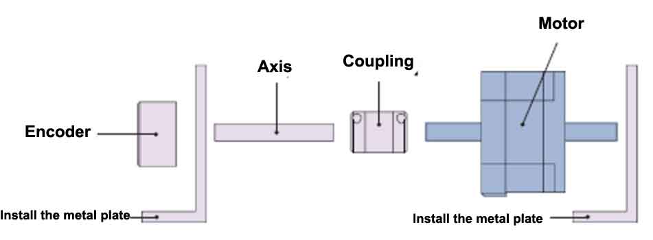 Installation diagram of  integrated stepper motor